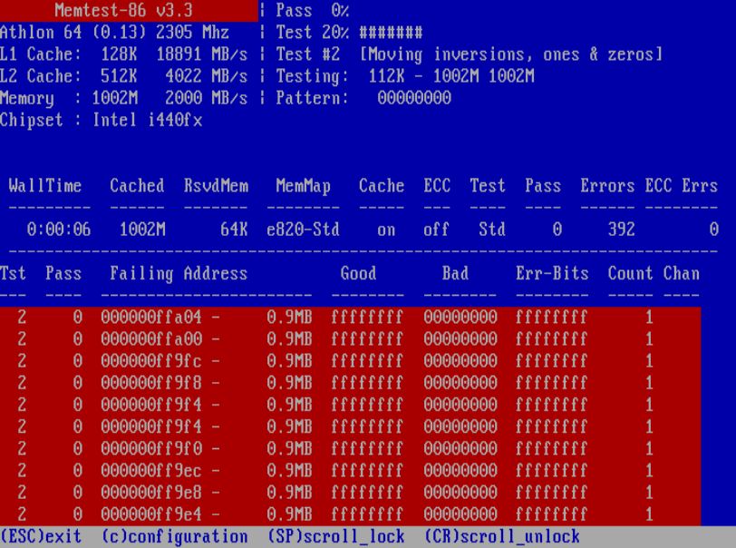 Синий экран смерти и его причины. Проверка оперативной памяти на ошибки. Программа Memtest.